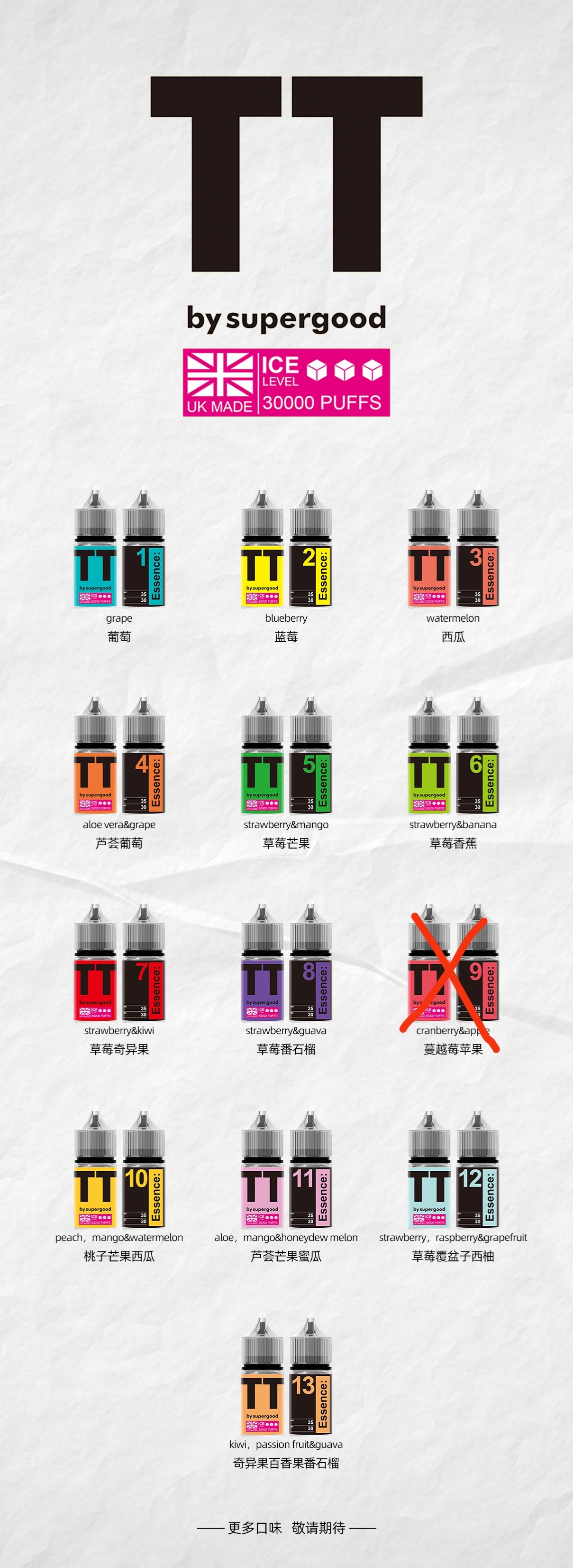 TT 35mg符合大多数人需求，凉度三星，甜度一星，口感层次分明，清新，给大家一个新的味觉盛宴！