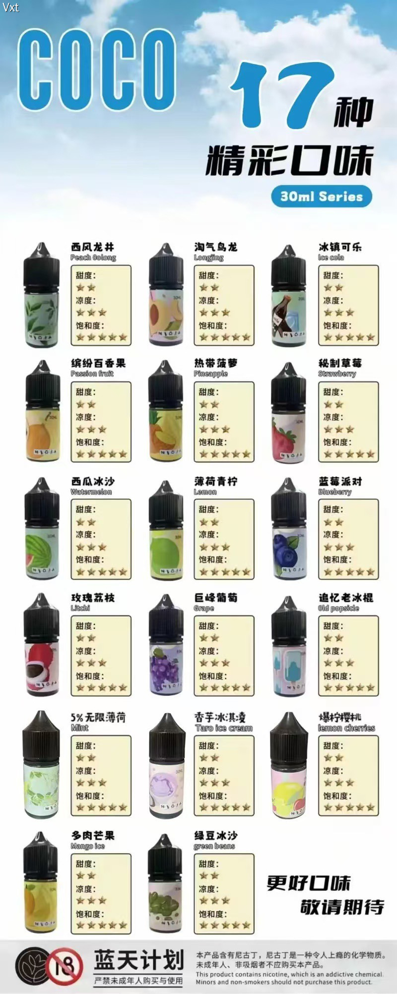 COCO 平民口粮 稳定度霸榜，推荐青柠薄荷