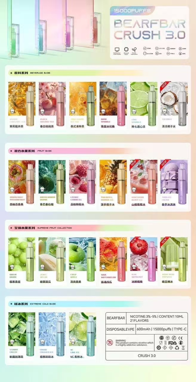 (高仿)比熊三代