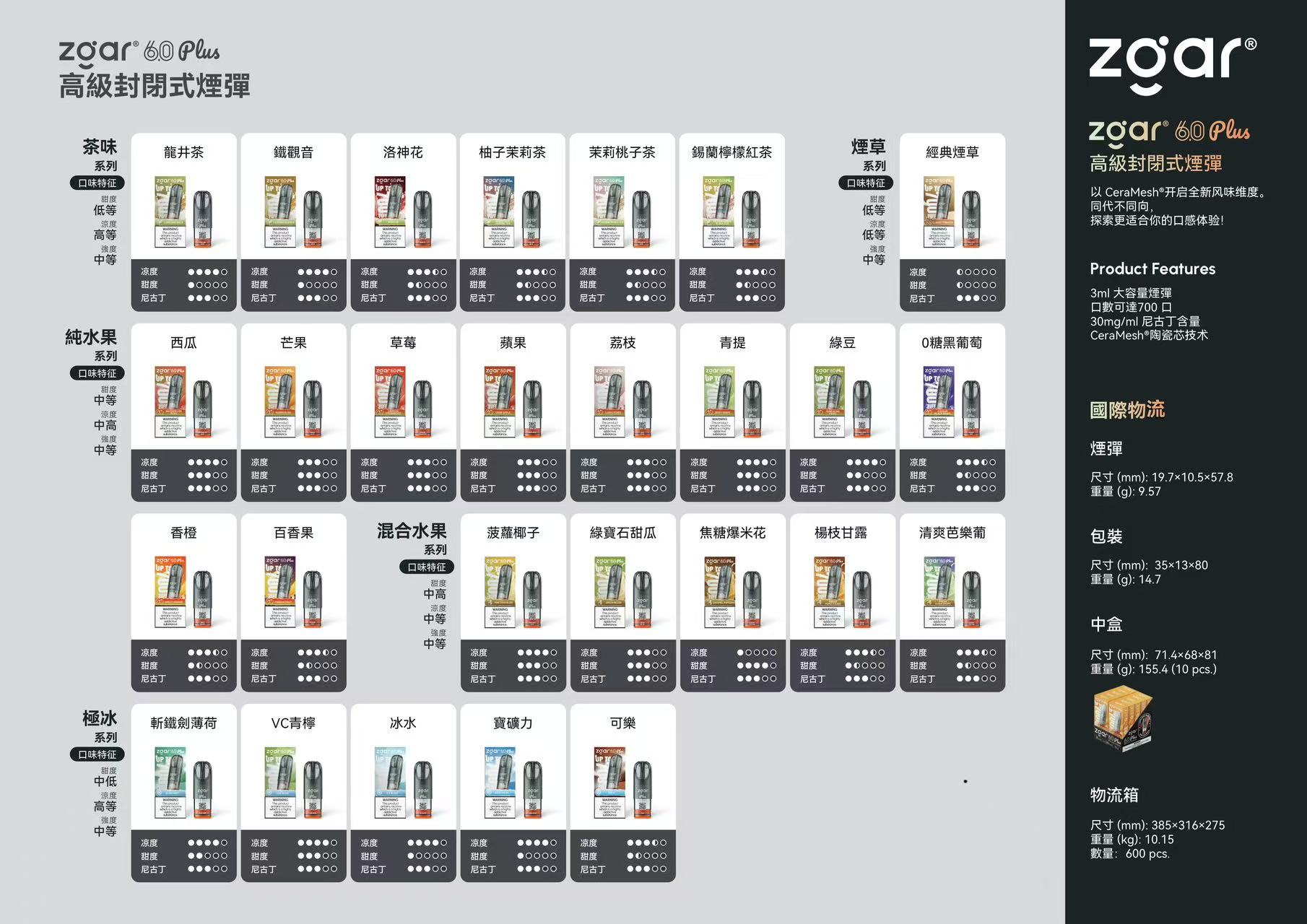！单颗！冰熊6.0plus单颗3.5ml